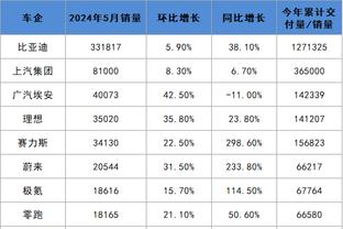 betway88必威体育